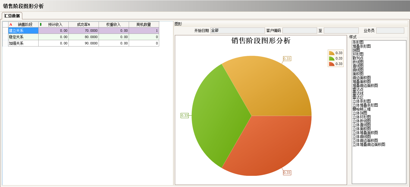 hth·华体会（中国）官方网站软件实施过程中会遇到哪些问题