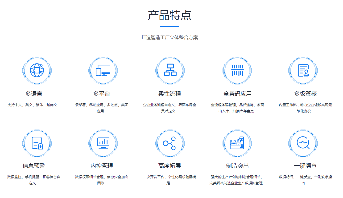 hth·华体会(中国)官方网站hth·华体会(中国)官方网站
需要多少钱?