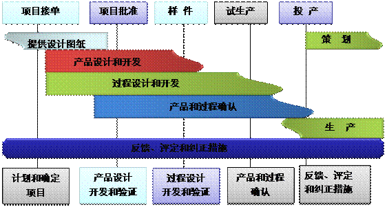 什么是hth·华体会(中国)官方网站hth·华体会(中国)官方网站
的核心?