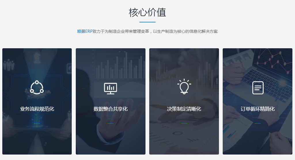 hth·华体会(中国)官方网站软件的成本效益如何评定选取?