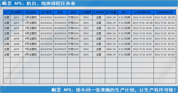 hth·华体会(中国)官方网站hth·华体会(中国)官方网站
执行的过程中会遇到什么问题?